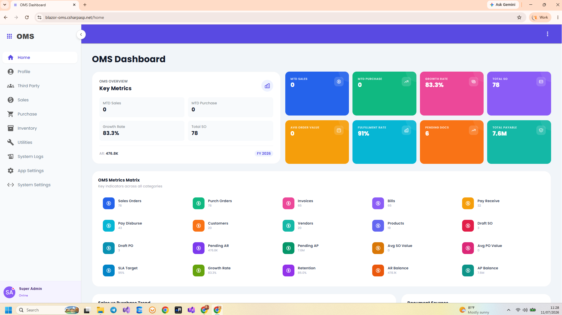 Blazor OMS Sales Pipeline