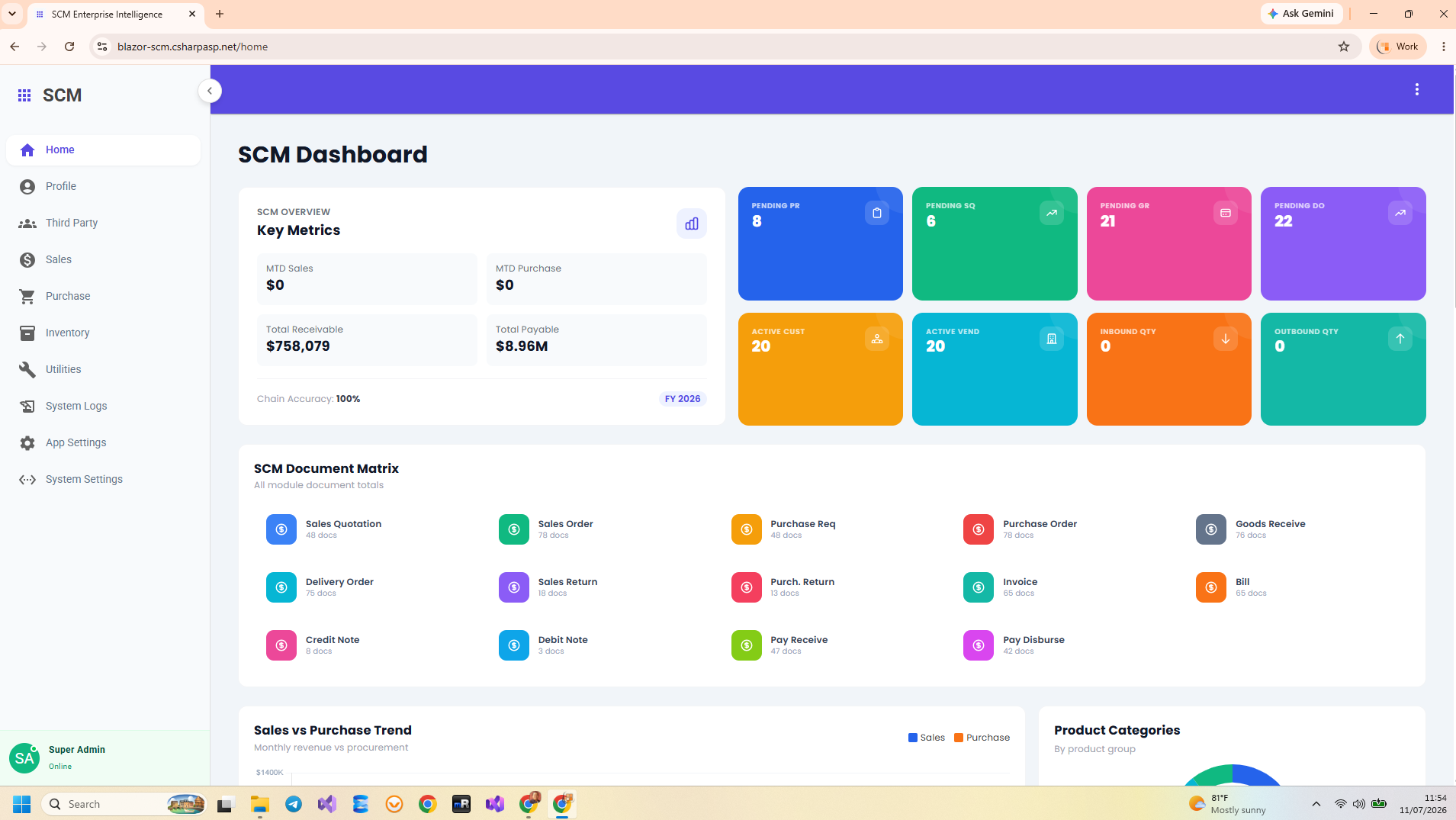 Blazor SCM Sales Pipeline