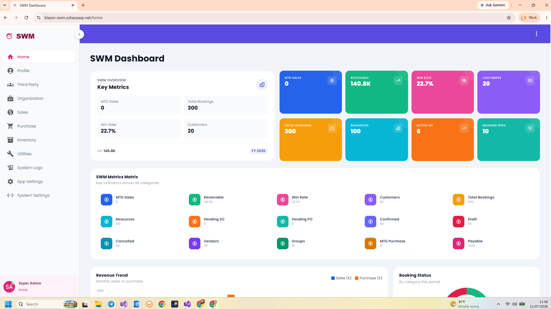 Blazor SWM Sales Pipeline
